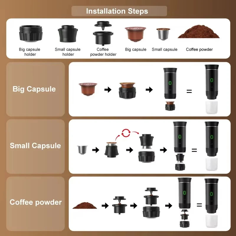 Coffee Maker for Car and Home 